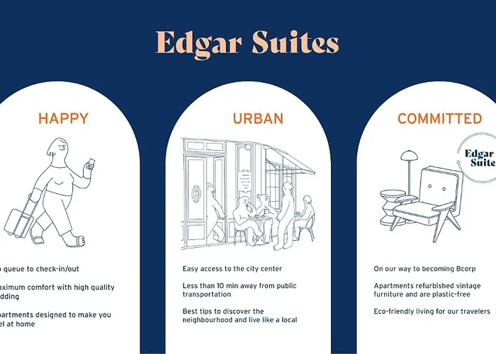 Edgar Suites Auteuil - Le Marois París